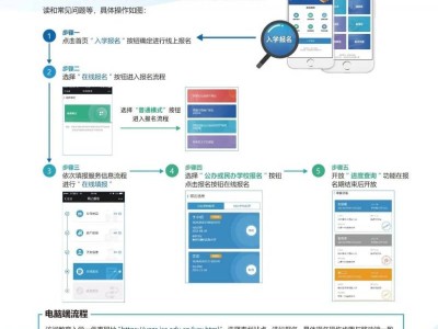 2025泰兴小学什么时候报名