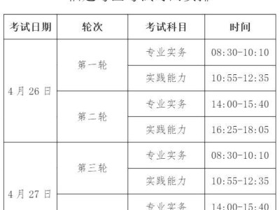 2025年全国护士执业资格福建地区考试时间