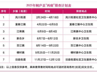 2025桐庐“两癌”免费筛查(筛查对象+时间安排)