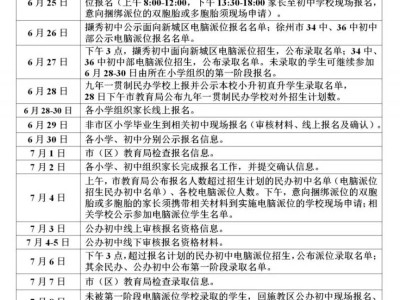 2025年徐州市区初中学校招生工作的通知