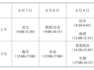 2025江苏合格性考试不合格可以参加高考吗?