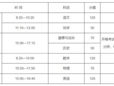 南阳中考时间2025年具体时间