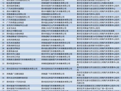 2024郑州惠济区汽车消费券领券攻略(时间+入口+规则)