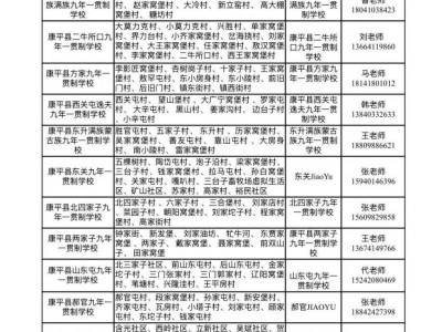 2025沈阳康平县小升初普查报名学校+办理材料