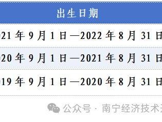 2025南宁经开区星光幼儿园招生简章(条件+时间+收费标准)