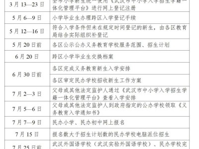 武汉小升初登记入学报名时间安排表2025