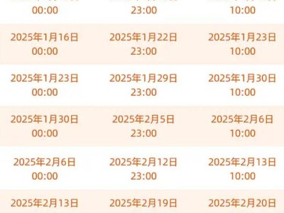 2025金华开发区第一季度消费券预约发放时间