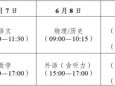 云南高考时间2025年几月几日考试(附时间表)