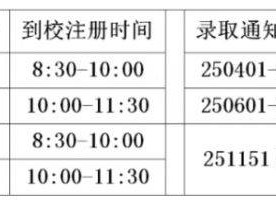 2025济宁市育才中学高一新生报到时间