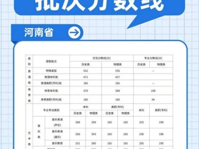 2025河南高考历史类控制分数线