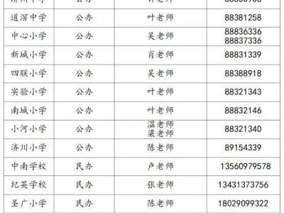 2025东莞道滘镇非户籍适龄儿童少年申请积分入学积分公示