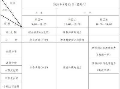 2025年下半年中小学教师资格考试（笔试） 考试时间安排