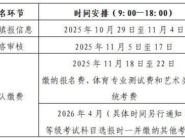 2026山东夏季高考报名办法解读（35问）