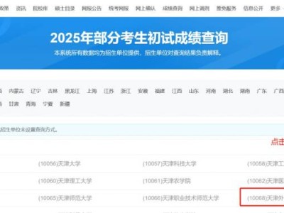 2025天津外国语大学考研初试成绩查询方式