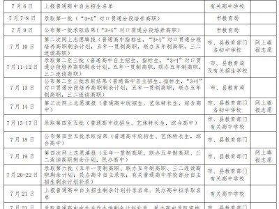 2025泰安中考志愿填报时间安排