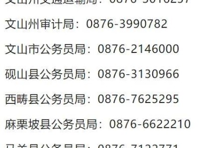 2025年文山省考面试名单+成绩公布(附咨询电话)