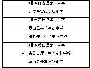 2025湖北高考考场查询