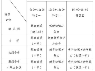 黑龙江省2025年下半年中小学教师资格考试（笔试）报名公告