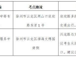 徐州市2025年度考试录用公务员面试考前温馨提示