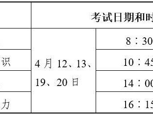 2025卫生专业技术资格考试人机对话考试各专业具体时间安排