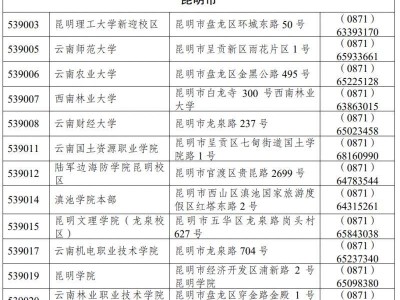 云南计算机考试时间2025年