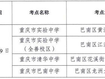 2025重庆巴南区高考考场有哪些？
