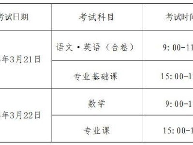 2026河南对口招生考试时间