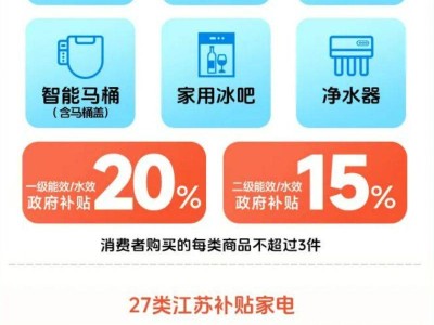 2025江苏家电以旧换新补贴范围+时间