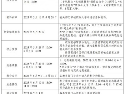 2025东莞非户籍学生东莞入学政策
