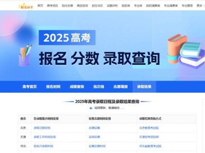 阳光高考网2025年高考录取结果查询入口