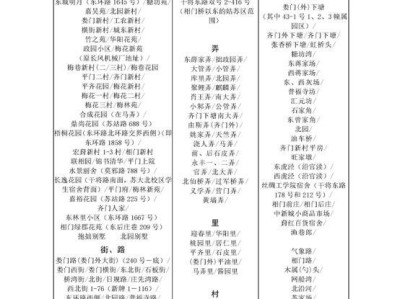 2025苏州姑苏区初中学校学区划分