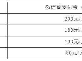 2025贵阳马拉松参赛报名攻略