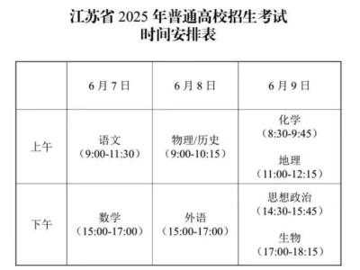 南京江宁区2025高考交通管控（时间+路段+措施）