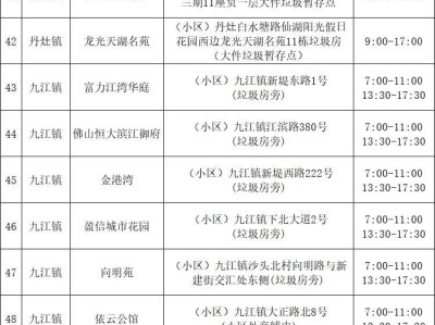 2025南海大件生活垃圾免费清运周活动安排（附时间+地点）