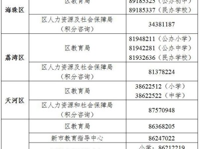 2025年广州公办小学网上报名指南(报名对象+报名时间)