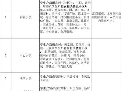 2025东莞凤岗镇公办中小学学区划分细则