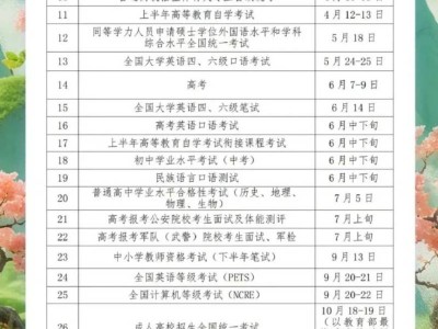 2025年贵州高中合格考(会考)时间安排