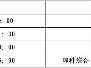 四川省成都市武侯高级中学新生入学须知2025