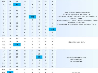 汕头职业技术学院2025-2026学年校历