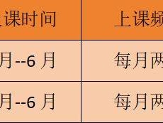 2025长沙图书馆诗词吟唱春季班上课时间