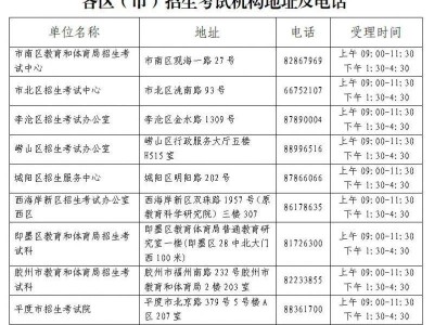 关于受理青岛市2025年上半年中小学教师资格考试(笔试)成绩复核申请的通知