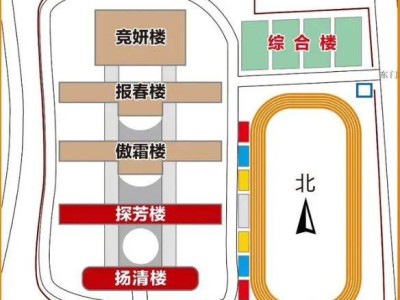 扬州市京华梅岭中学2025年新生报名须知