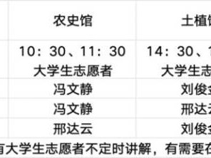 西北农林科技大学博览园端午节活动（时间+地点）