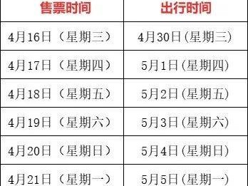 惠州五一放假2025年放几天?