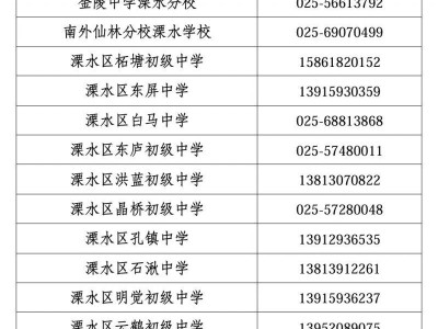 南京溧水区2025年初中招生工作实施方案