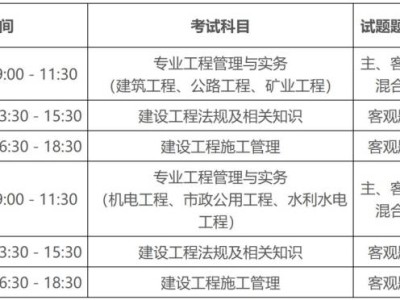广东省2025年度二级建造师执业资格考试报考须知