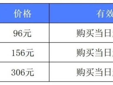 常州地铁电子计次票购买指南(最新)
