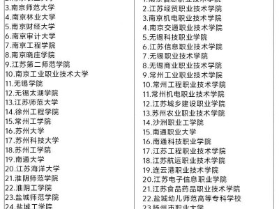 2025江苏省成人高考退役军人考生报考条件