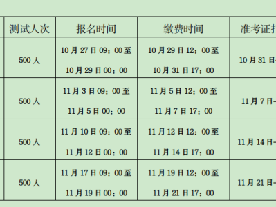 贵州大学2025年11月普通话考试怎么报名？