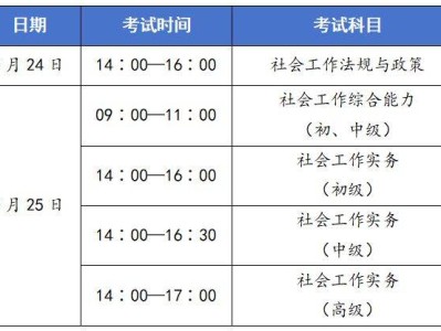 2025苏州社会工作者考试时间+科目+须知